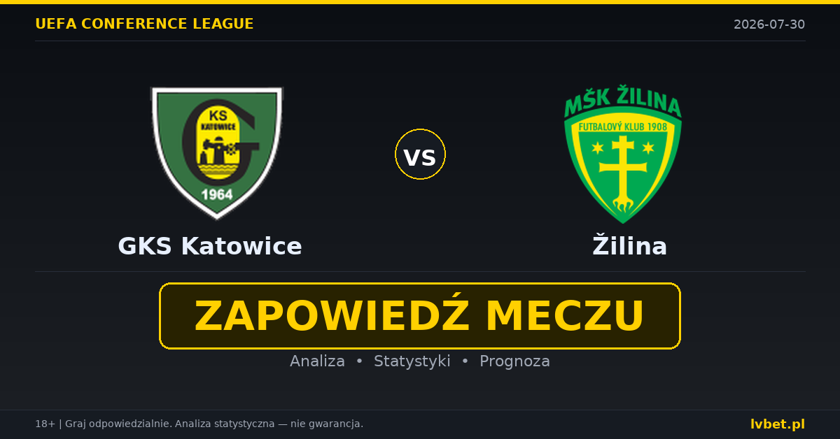 GKS Katowice – Žilina: typy, kursy, zapowiedź (30.07.2026) GKS Katowice – Žilina: typy, kursy, zapowiedź (30.07.2026)