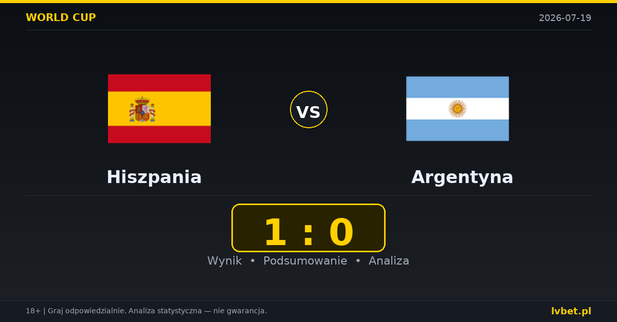 Hiszpania – Argentyna: typy, kursy, zapowiedź (19.07.2026)