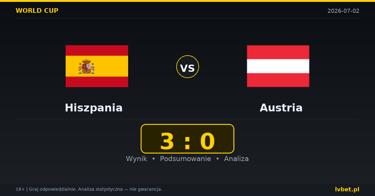 Hiszpania – Austria: typy, kursy, zapowiedź (02.07.2026)
