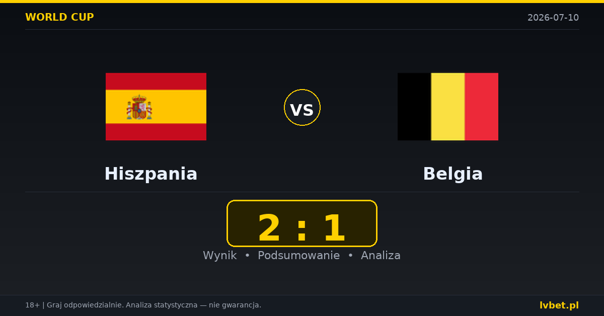 Hiszpania – Belgia: typy, kursy, zapowiedź (10.07.2026)
