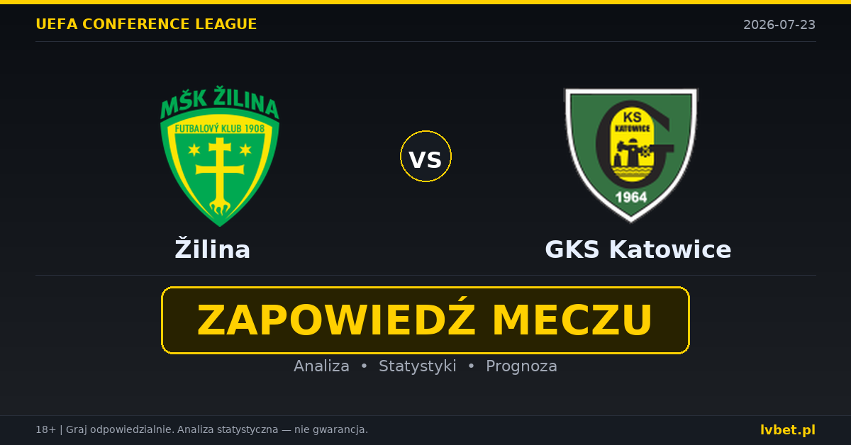 Žilina – GKS Katowice: typy, kursy, zapowiedź (23.07.2026)