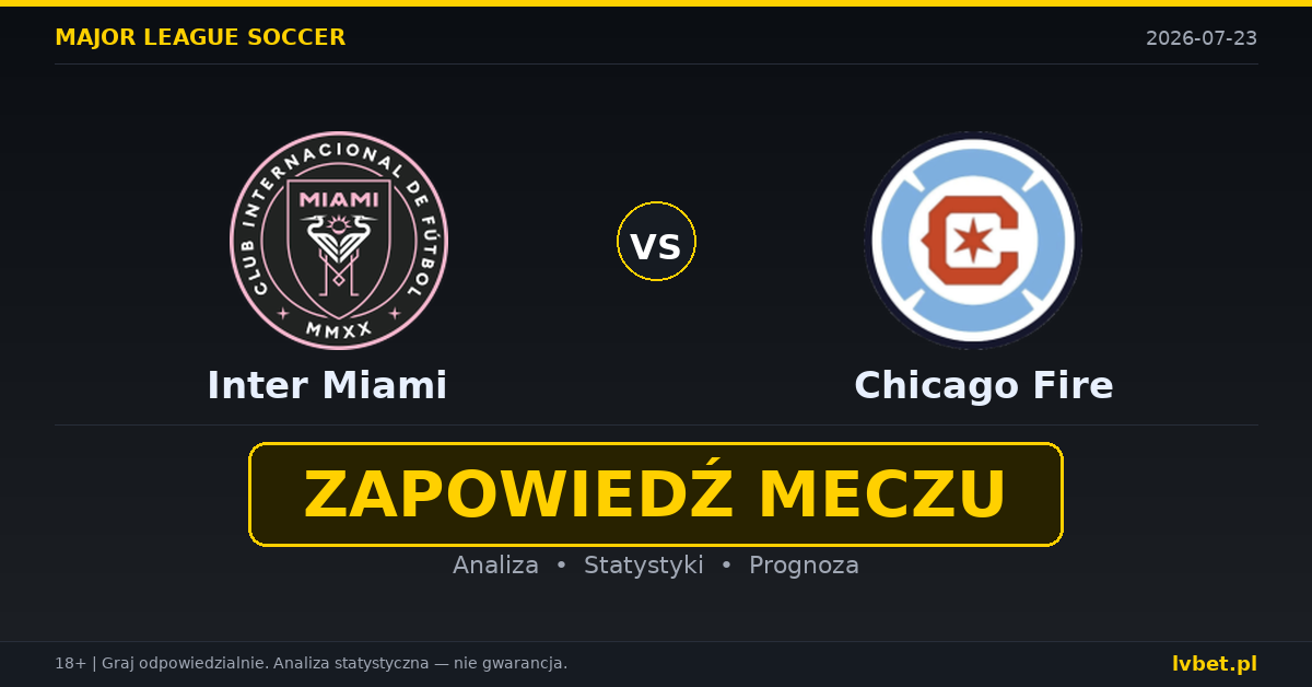 Inter Miami – Chicago Fire: typy, kursy, zapowiedź (23.07.2026)