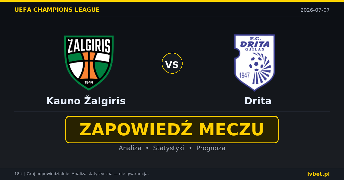 Kauno Žalgiris – Drita: typy, kursy, zapowiedź (07.07.2026)