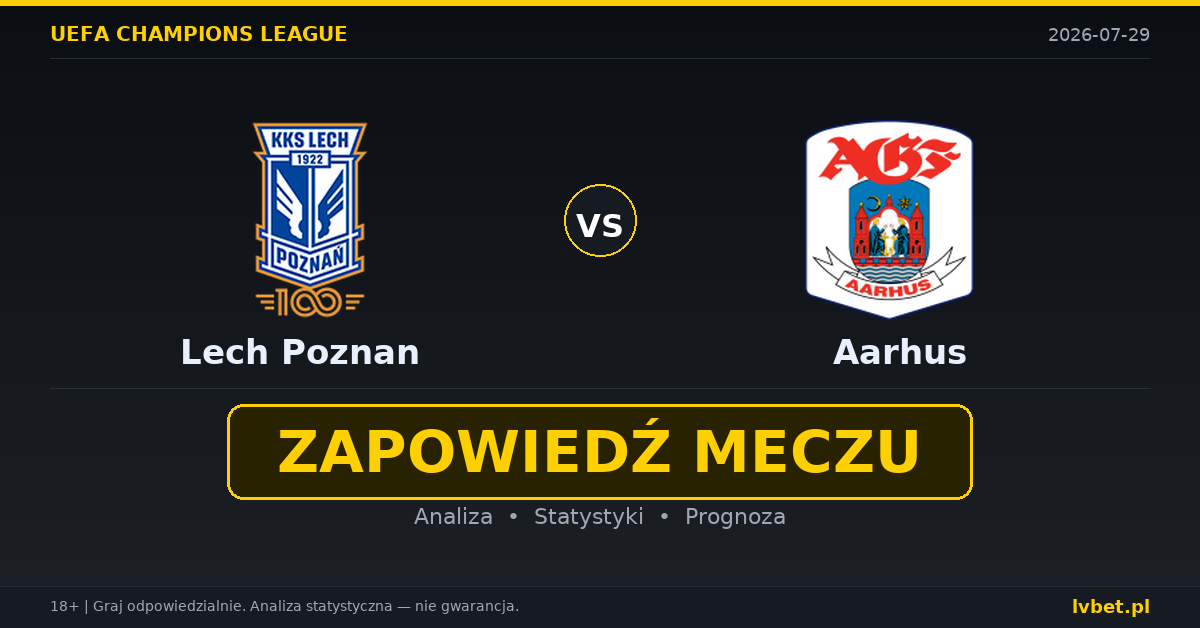 Lech Poznan – Aarhus: typy, kursy, zapowiedź (29.07.2026)