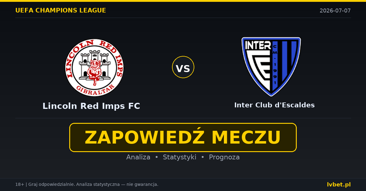 Lincoln Red Imps FC – Inter Club d'Escaldes: typy, kursy, zapowiedź (07.07.2026)