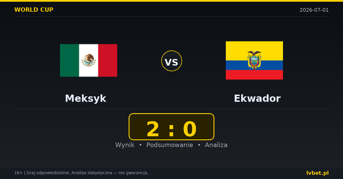 Meksyk – Ekwador: typy, kursy, zapowiedź (01.07.2026)