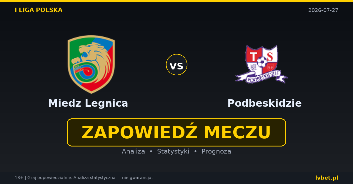 Miedz Legnica – Podbeskidzie: typy, kursy, zapowiedź (27.07.2026) Miedz Legnica – Podbeskidzie: typy, kursy, zapowiedź (27.07.2026)