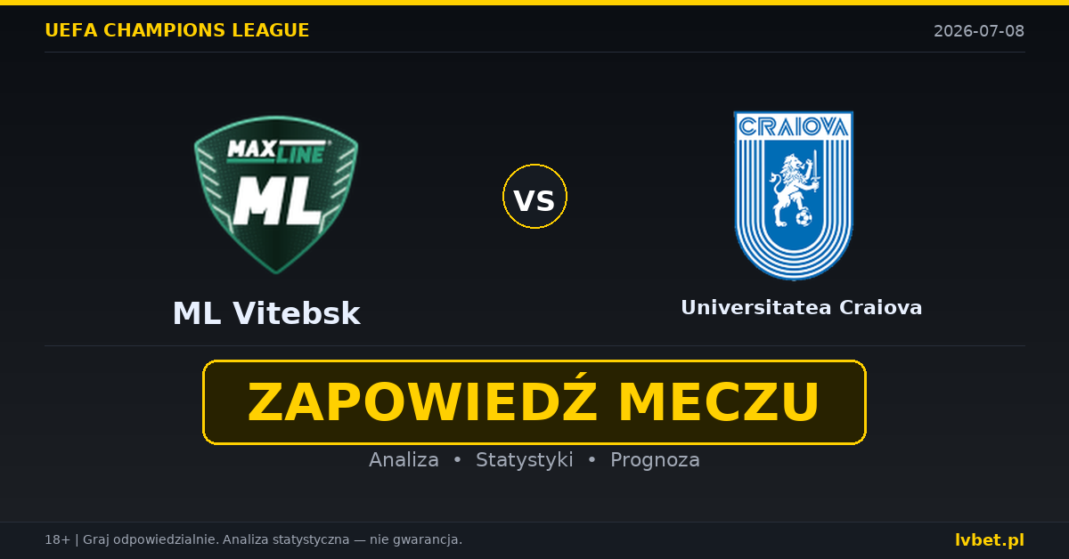 ML Vitebsk – Universitatea Craiova: typy, kursy, zapowiedź (08.07.2026)