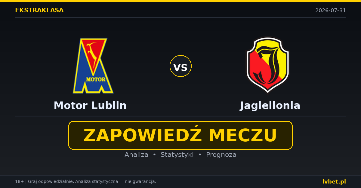 Motor Lublin – Jagiellonia: typy, kursy, zapowiedź (31.07.2026) Motor Lublin – Jagiellonia: typy, kursy, zapowiedź (31.07.2026)