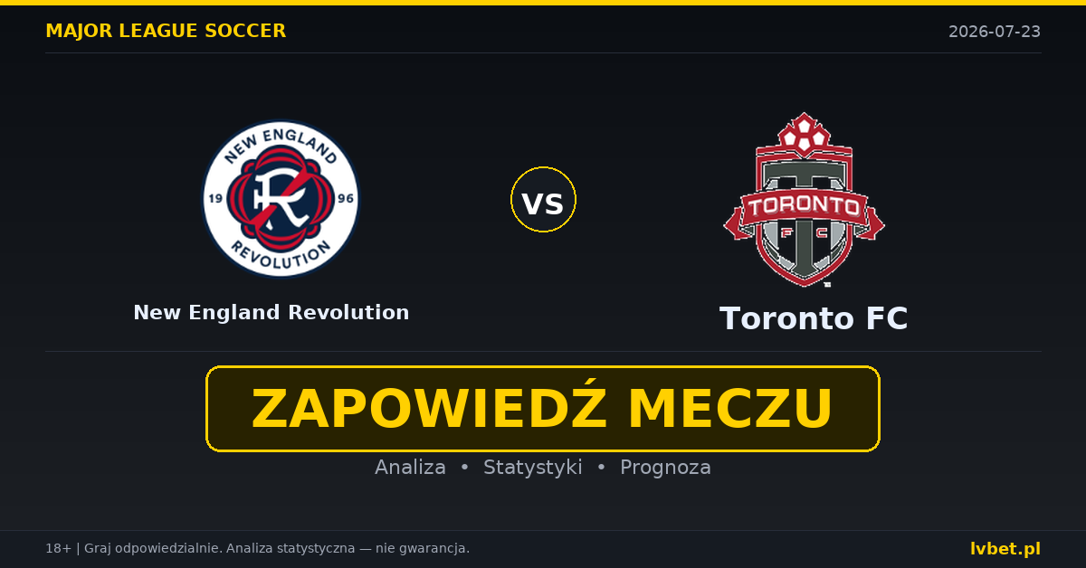 New England Revolution – Toronto FC: typy, kursy, zapowiedź (23.07.2026)