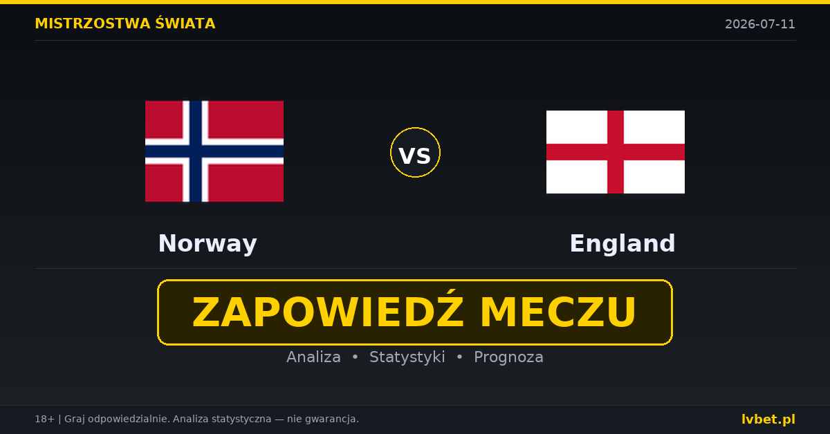 Norwegia – Anglia: typy, kursy, zapowiedź (11.07.2026) Norwegia – Anglia: typy, kursy, zapowiedź (11.07.2026)