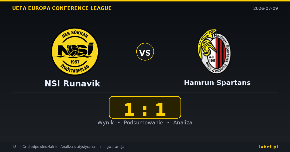 NSI Runavik – Hamrun Spartans: typy, kursy, zapowiedź (09.07.2026)
