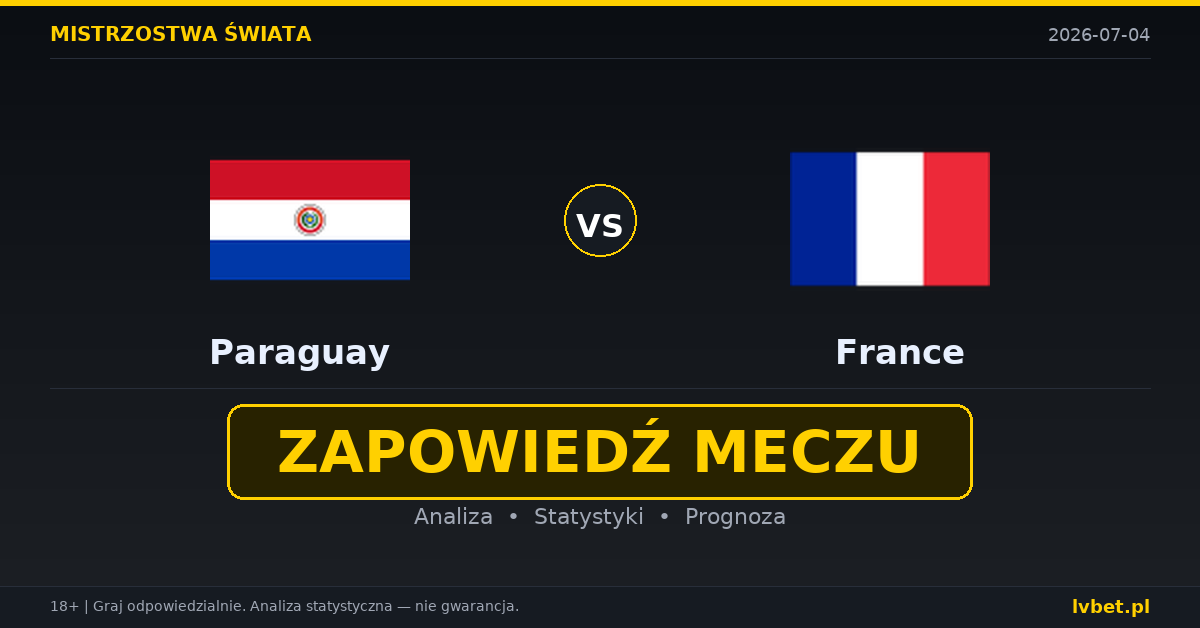 Paragwaj – Francja: typy, kursy, zapowiedź (04.07.2026) Paragwaj – Francja: typy, kursy, zapowiedź (04.07.2026)