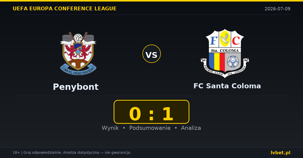 Penybont – FC Santa Coloma: typy, kursy, zapowiedź (09.07.2026)