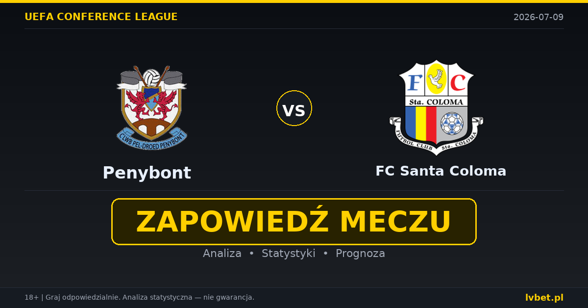 Penybont – FC Santa Coloma: typy, kursy, zapowiedź (09.07.2026) Penybont – FC Santa Coloma: typy, kursy, zapowiedź (09.07.2026)