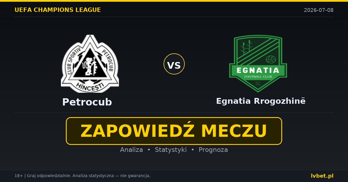 Petrocub – Egnatia Rrogozhinë: typy, kursy, zapowiedź (08.07.2026) Petrocub – Egnatia Rrogozhinë: typy, kursy, zapowiedź (08.07.2026)