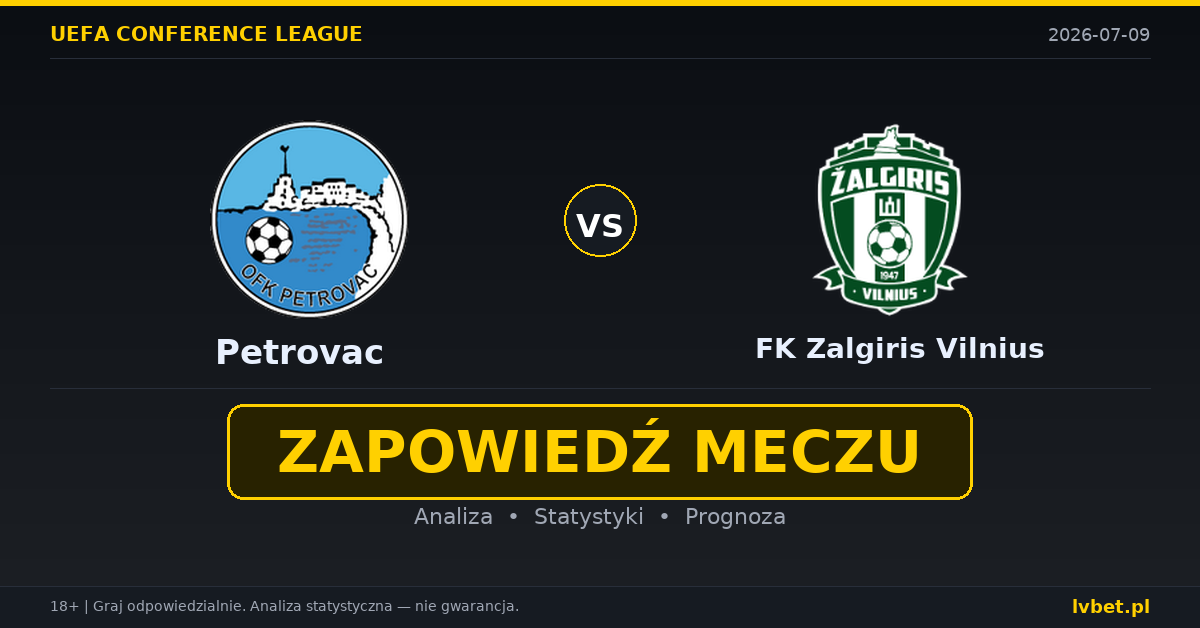 Petrovac – FK Zalgiris Vilnius: typy, kursy, zapowiedź (09.07.2026)