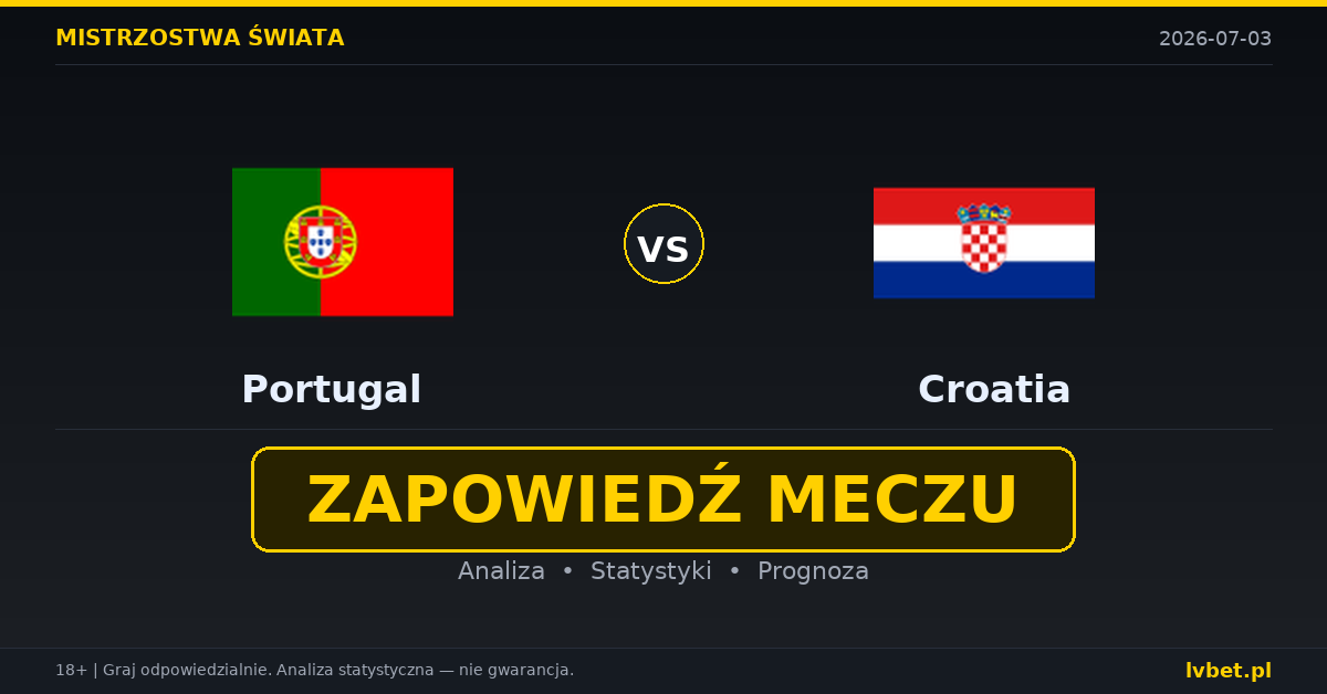 Portugalia – Chorwacja: typy, kursy, zapowiedź (03.07.2026) Portugalia – Chorwacja: typy, kursy, zapowiedź (03.07.2026)