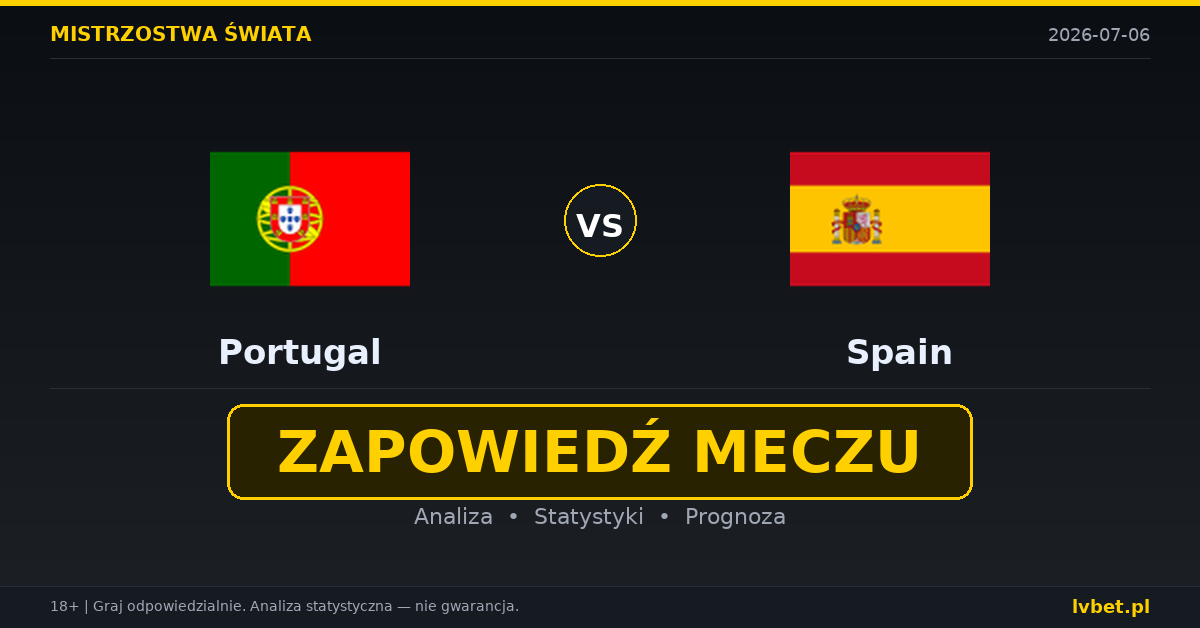 Portugalia – Hiszpania: typy, kursy, zapowiedź (06.07.2026) Portugalia – Hiszpania: typy, kursy, zapowiedź (06.07.2026)