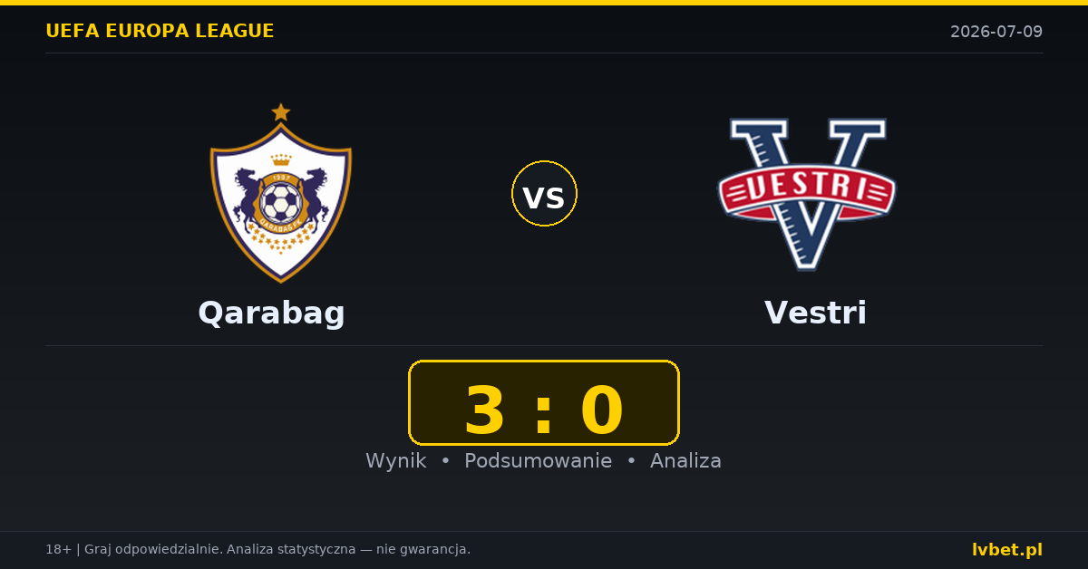 Qarabag – Vestri: typy, kursy, zapowiedź (09.07.2026)