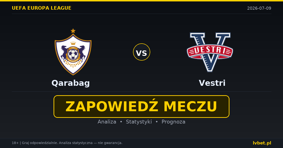 Qarabag – Vestri: typy, kursy, zapowiedź (09.07.2026) Qarabag – Vestri: typy, kursy, zapowiedź (09.07.2026)