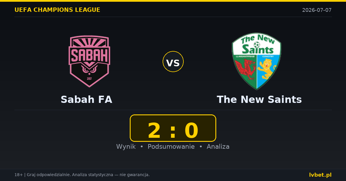 Sabah FA – The New Saints: typy, kursy, zapowiedź (07.07.2026)