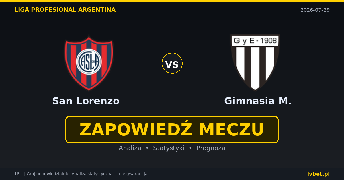 San Lorenzo – Gimnasia M.: typy, kursy, zapowiedź (29.07.2026)