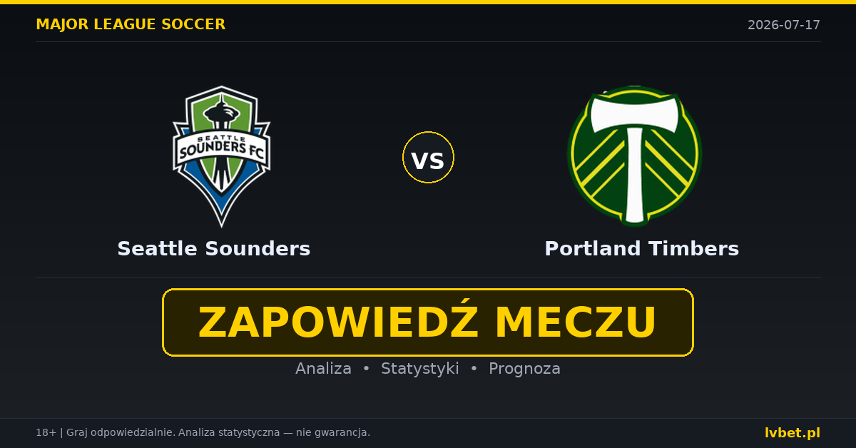Seattle Sounders – Portland Timbers: typy, kursy, zapowiedź (17.07.2026)