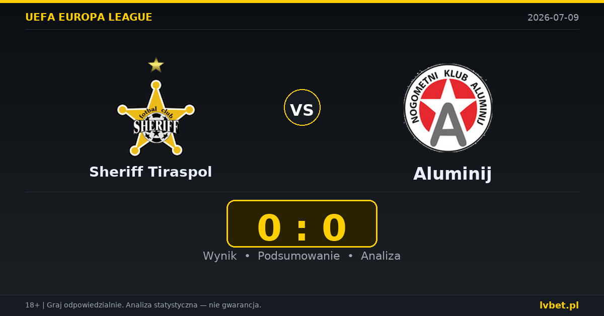 Sheriff Tiraspol – Aluminij: typy, kursy, zapowiedź (09.07.2026)