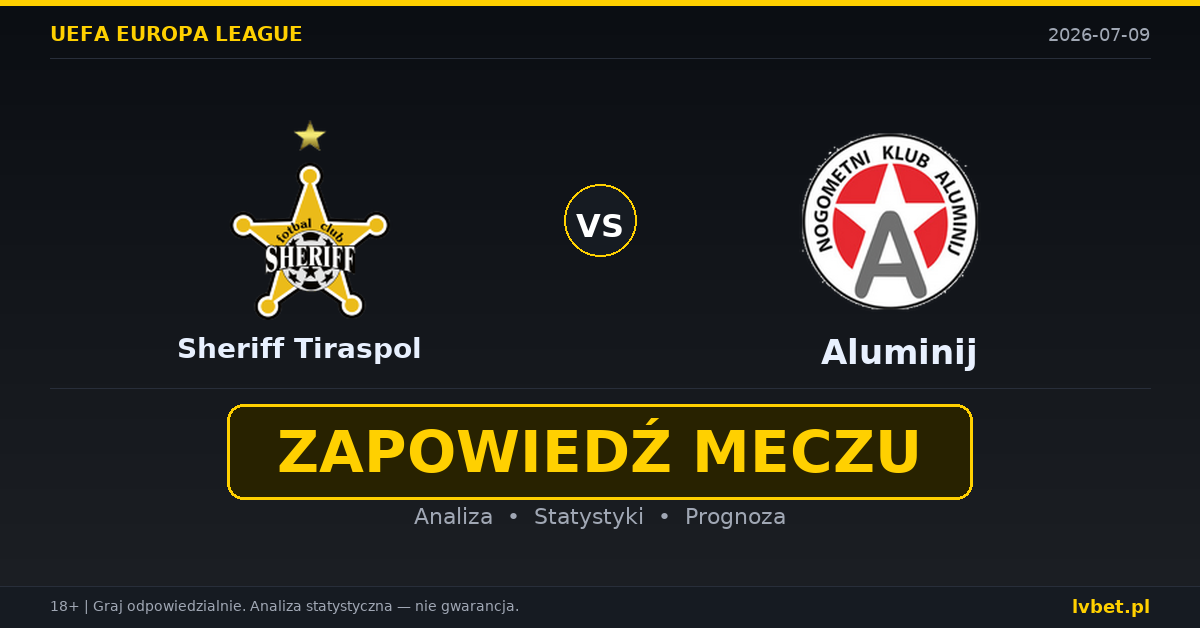 Sheriff Tiraspol – Aluminij: typy, kursy, zapowiedź (09.07.2026)