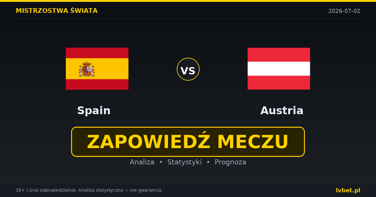 Hiszpania – Austria: typy, kursy, zapowiedź (02.07.2026) Hiszpania – Austria: typy, kursy, zapowiedź (02.07.2026)