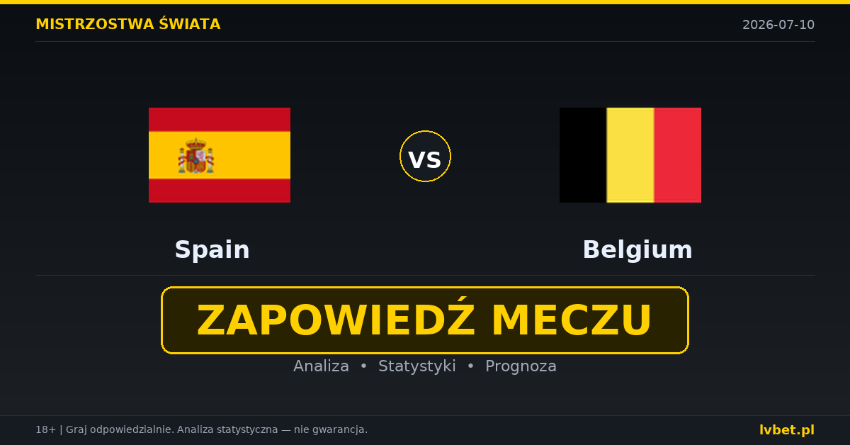 Hiszpania – Belgia: typy, kursy, zapowiedź (10.07.2026) Hiszpania – Belgia: typy, kursy, zapowiedź (10.07.2026)