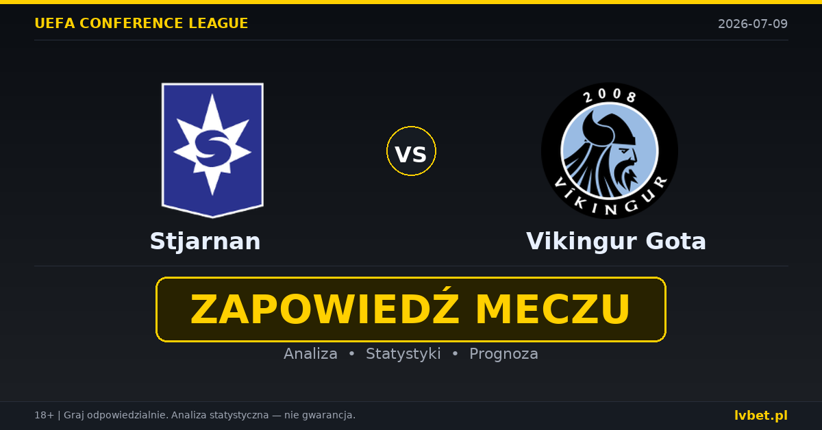Stjarnan – Vikingur Gota: typy, kursy, zapowiedź (09.07.2026)