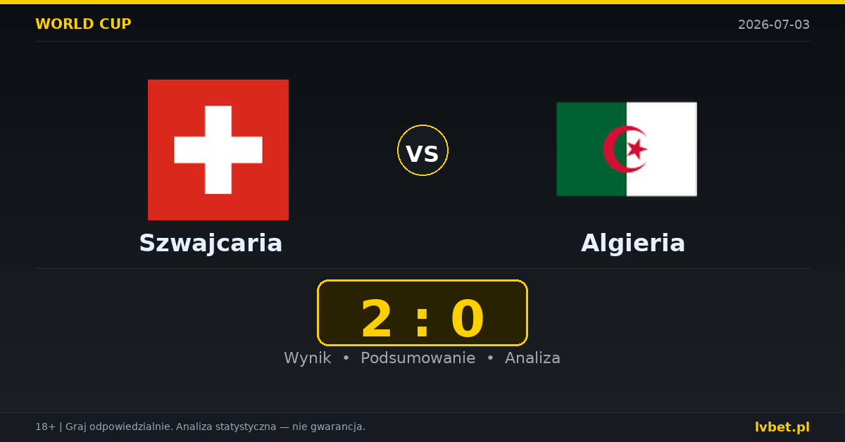 Szwajcaria – Algieria: typy, kursy, zapowiedź (03.07.2026)