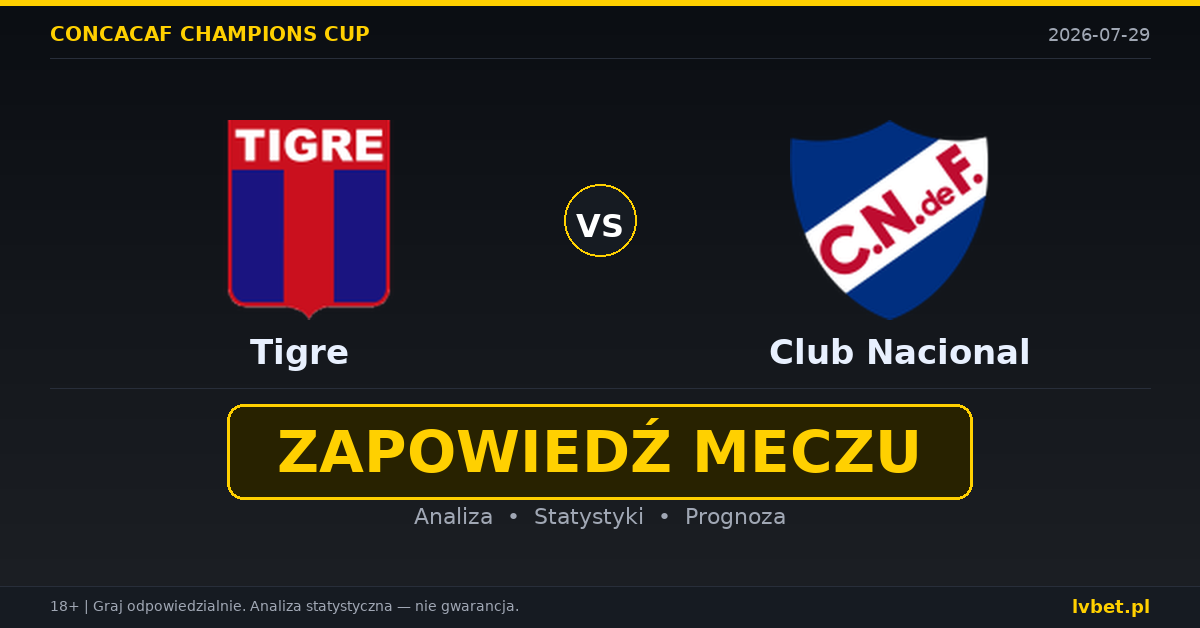 Tigre – Club Nacional: typy, kursy, zapowiedź (29.07.2026)