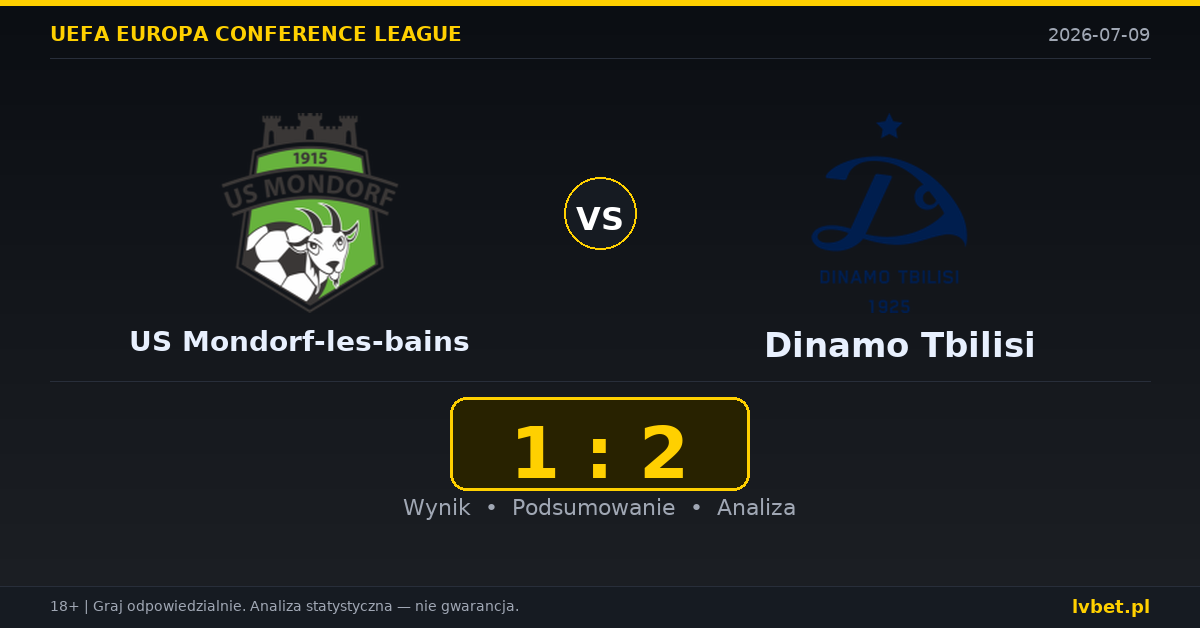 US Mondorf-les-bains – Dinamo Tbilisi: typy, kursy, zapowiedź (09.07.2026)