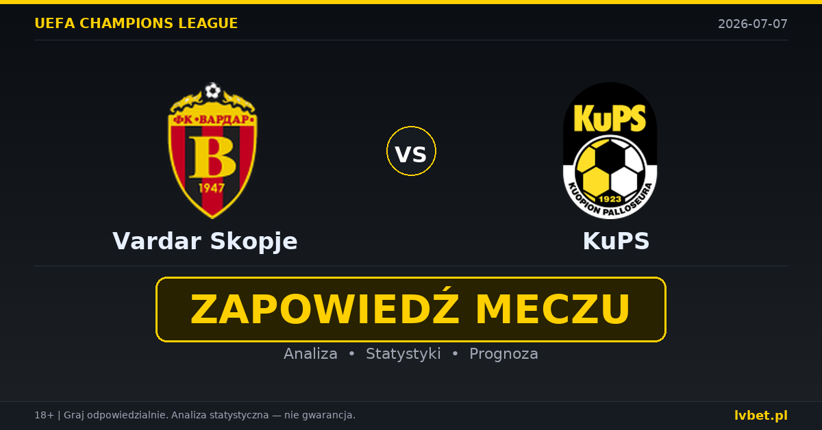 Vardar Skopje – KuPS: typy, kursy, zapowiedź (07.07.2026) Vardar Skopje – KuPS: typy, kursy, zapowiedź (07.07.2026)
