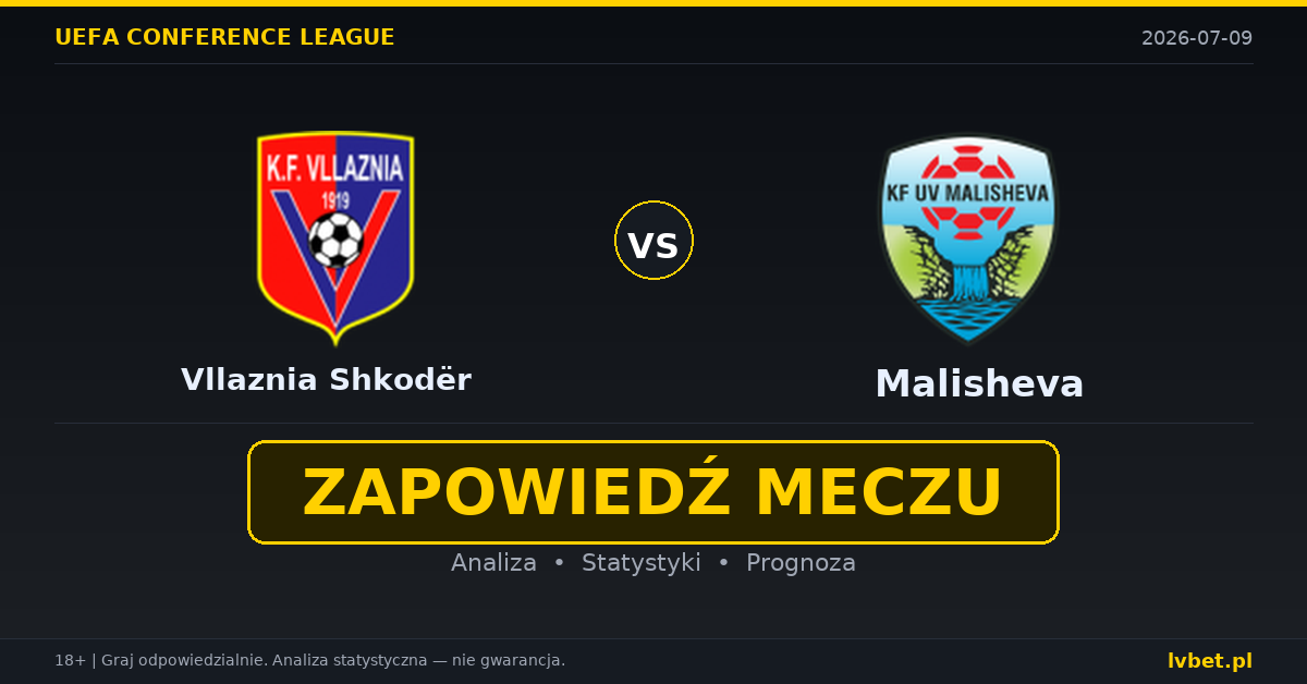 Vllaznia Shkodër – Malisheva: typy, kursy, zapowiedź (09.07.2026) Vllaznia Shkodër – Malisheva: typy, kursy, zapowiedź (09.07.2026)