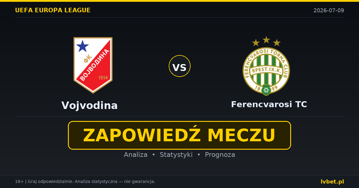 Vojvodina – Ferencvarosi TC: typy, kursy, zapowiedź (09.07.2026)