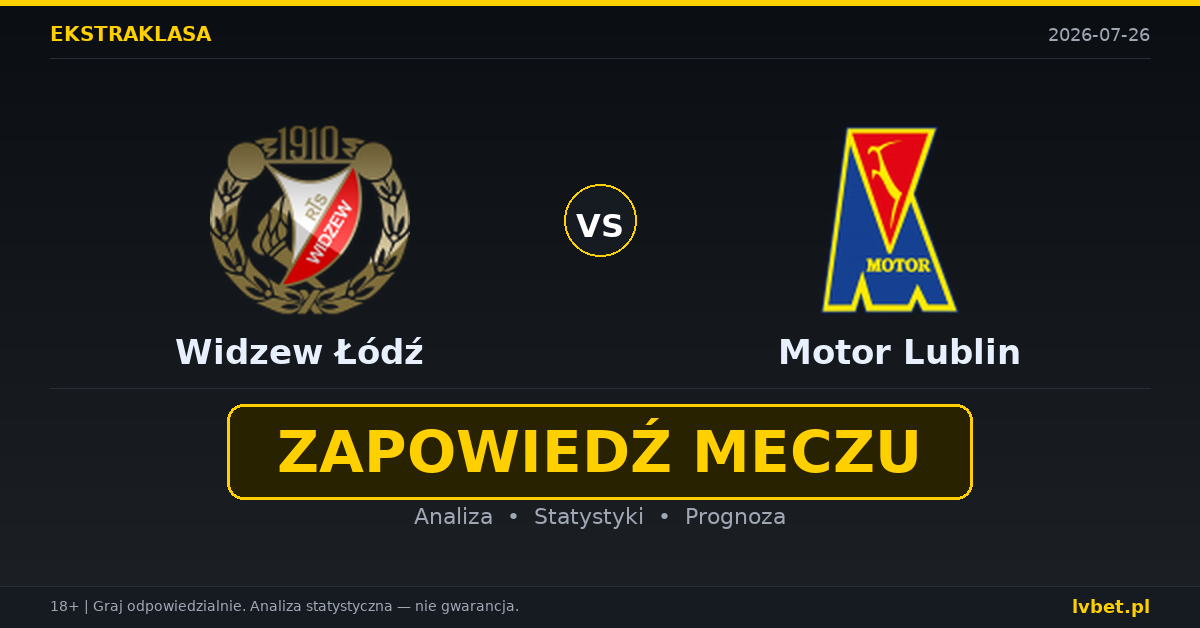 Widzew Łódź – Motor Lublin: typy, kursy, zapowiedź (26.07.2026) Widzew Łódź – Motor Lublin: typy, kursy, zapowiedź (26.07.2026)