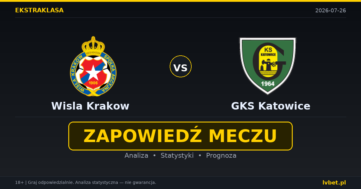 Wisla Krakow – GKS Katowice: typy, kursy, zapowiedź (26.07.2026) Wisla Krakow – GKS Katowice: typy, kursy, zapowiedź (26.07.2026)