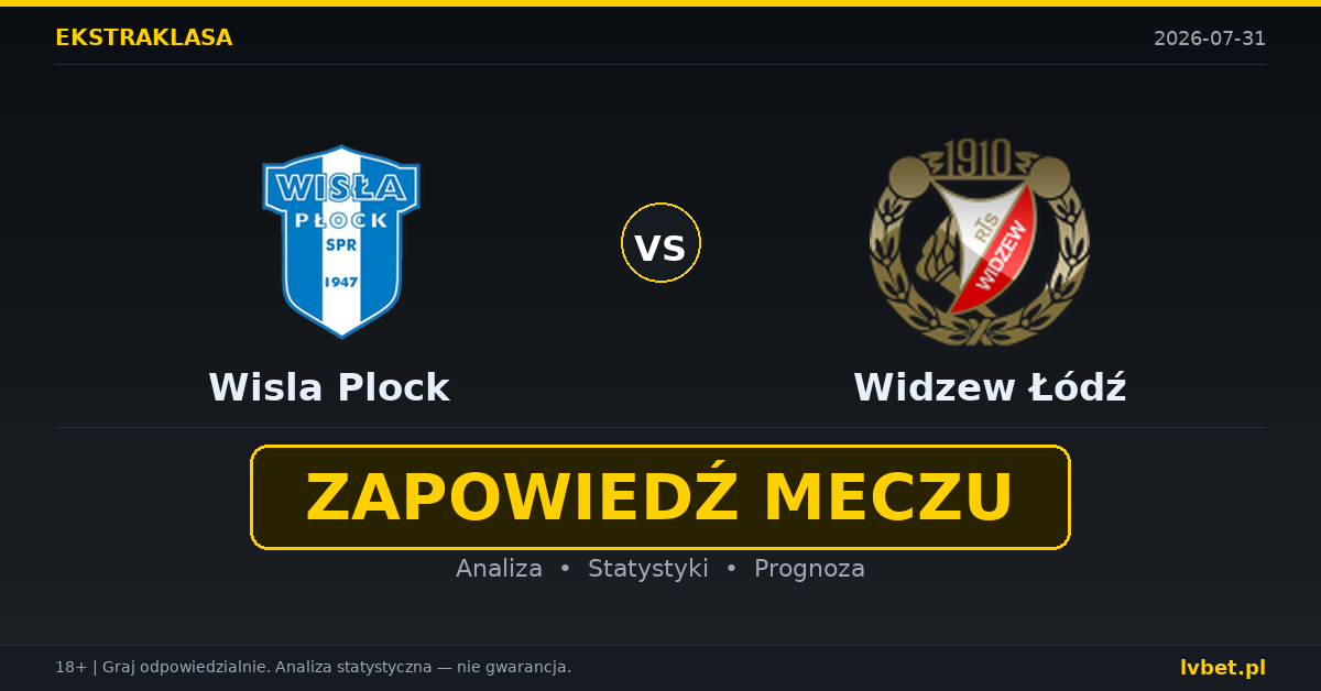 Wisla Plock – Widzew Łódź: typy, kursy, zapowiedź (31.07.2026) Wisla Plock – Widzew Łódź: typy, kursy, zapowiedź (31.07.2026)