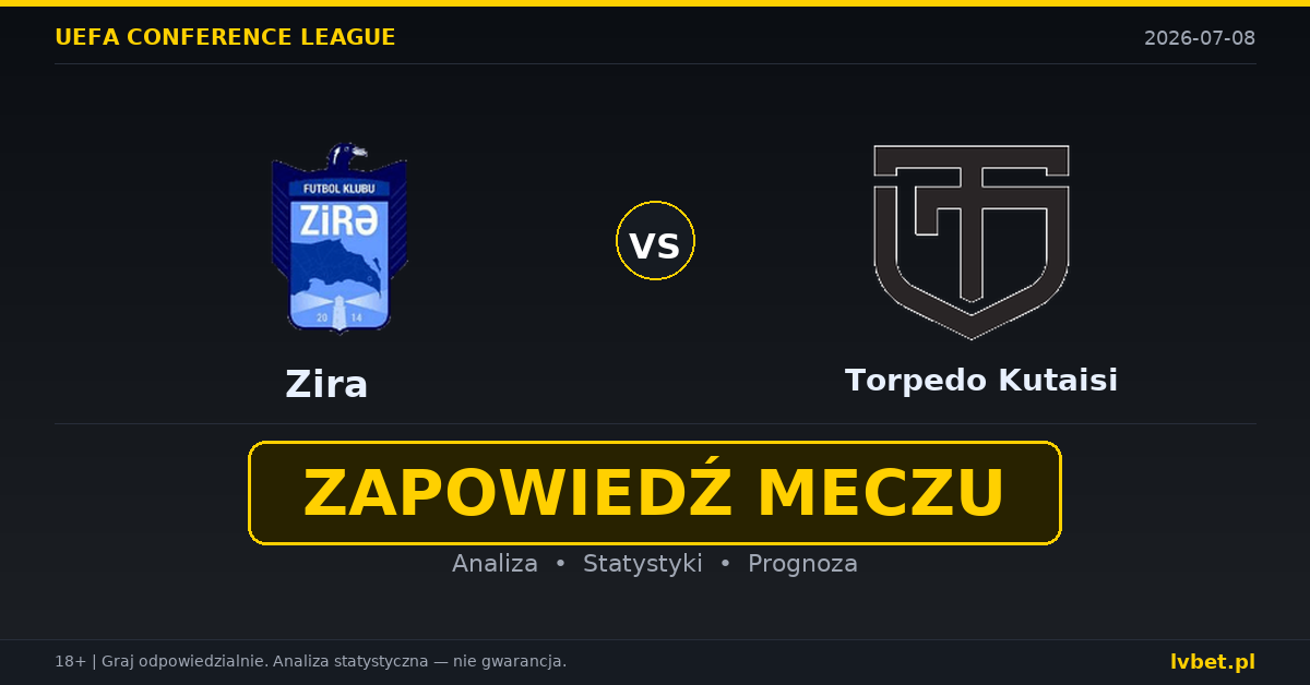 Zira – Torpedo Kutaisi: typy, kursy, zapowiedź (08.07.2026) Zira – Torpedo Kutaisi: typy, kursy, zapowiedź (08.07.2026)