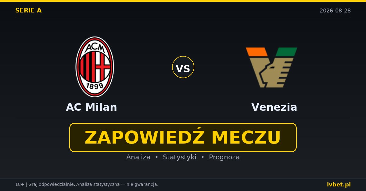 AC Milan – Venezia: typy, kursy, zapowiedź (28.08.2026)