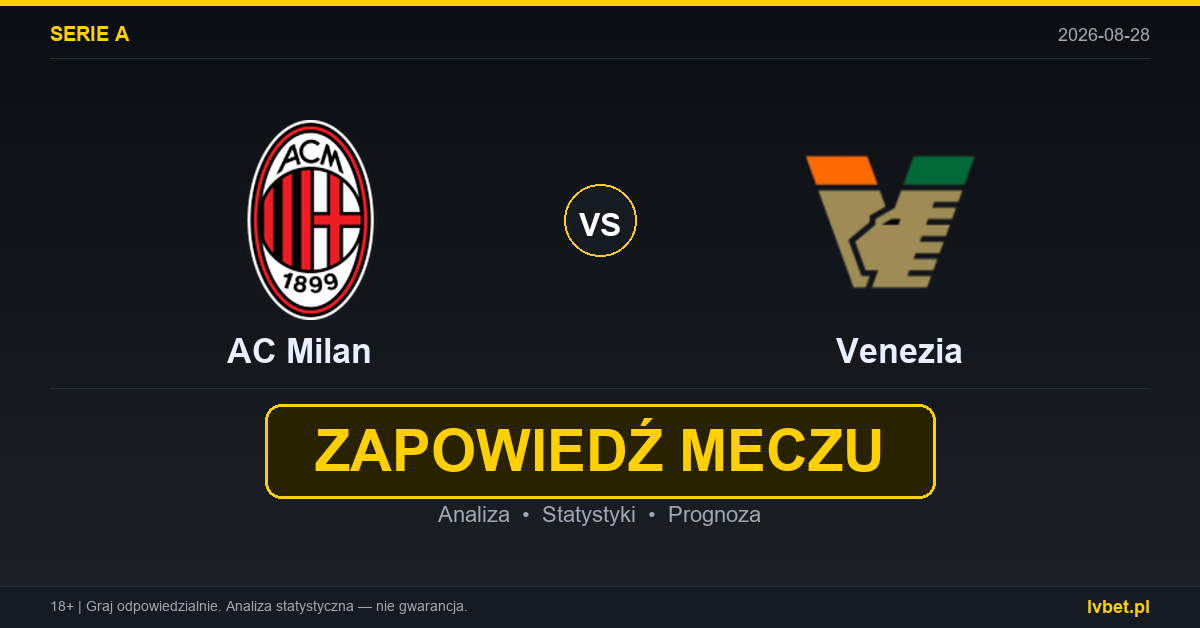 AC Milan – Venezia: typy, kursy, zapowiedź (28.08.2026)