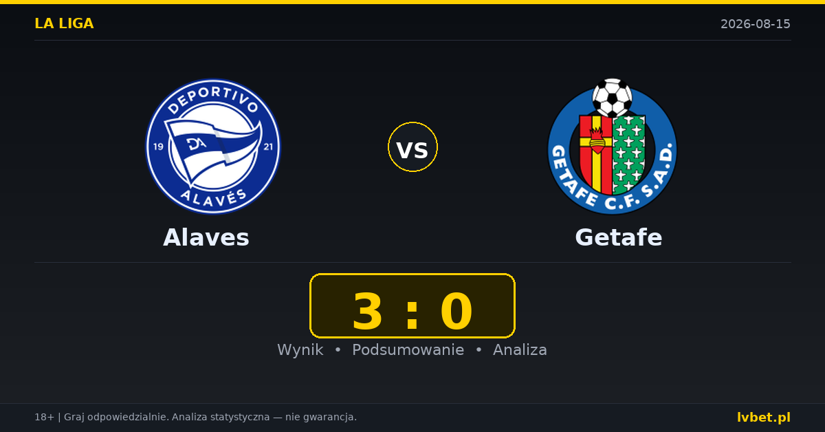 Alaves – Getafe: typy, kursy, zapowiedź (15.08.2026)