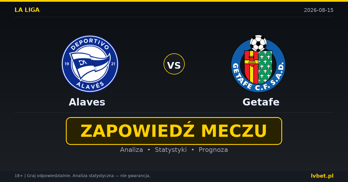 Alaves – Getafe: typy, kursy, zapowiedź (15.08.2026)