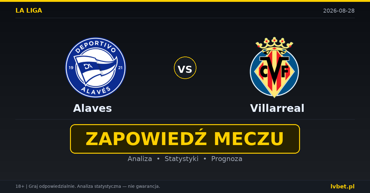 Alaves – Villarreal: typy, kursy, zapowiedź (28.08.2026) Alaves – Villarreal: typy, kursy, zapowiedź (28.08.2026)