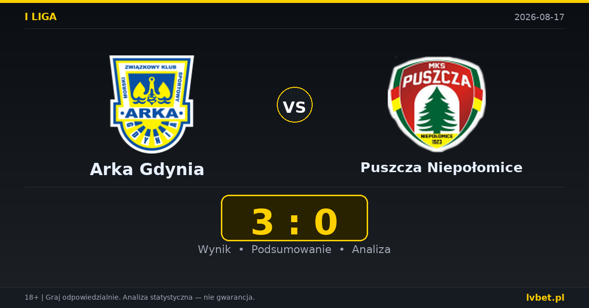Arka Gdynia – Puszcza Niepołomice: typy, kursy, zapowiedź (17.08.2026)
