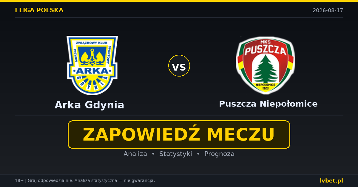 Arka Gdynia – Puszcza Niepołomice: typy, kursy, zapowiedź (17.08.2026) Arka Gdynia – Puszcza Niepołomice: typy, kursy, zapowiedź (17.08.2026)